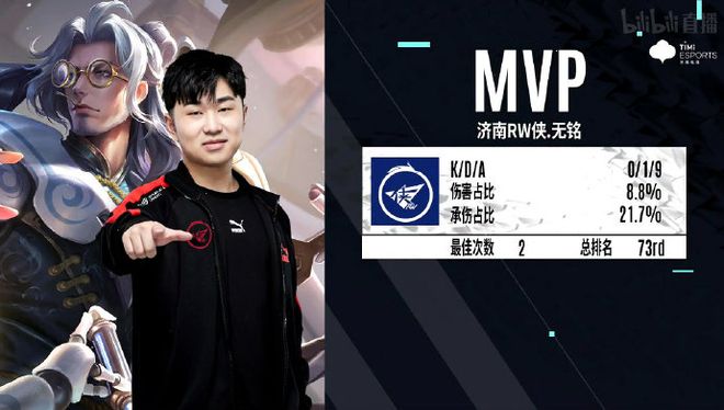 这些顶级球 这些顶级球