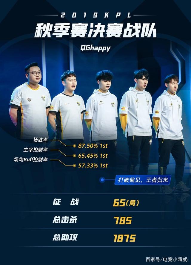 极简叙事